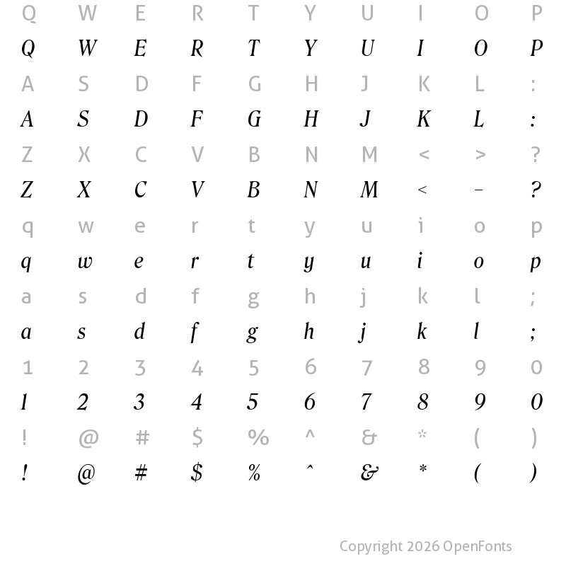 Character Map of Roslindale Deck Narrow Italic