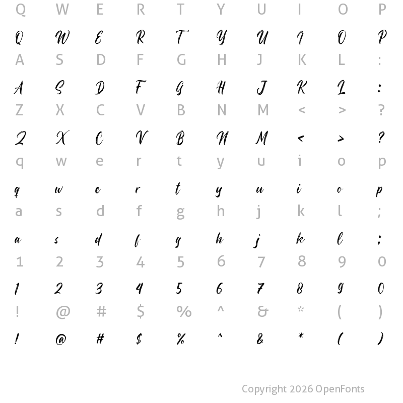 Character Map of Rostheroid Regular