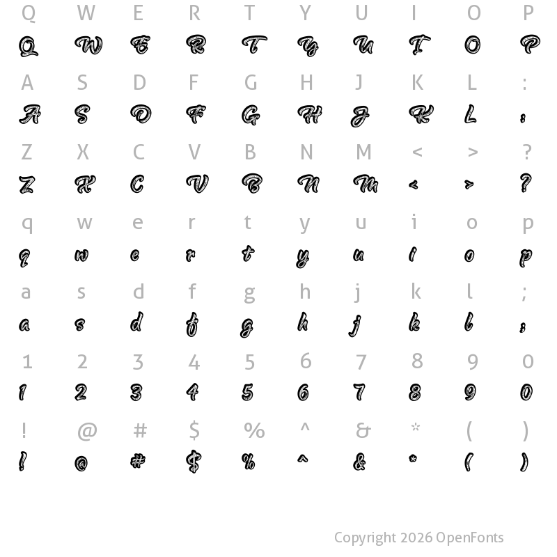 Character Map of Rosttel Full Set Regular