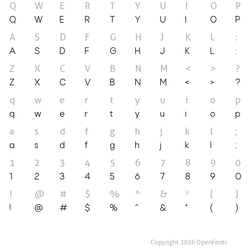Character Map of Rota Regular