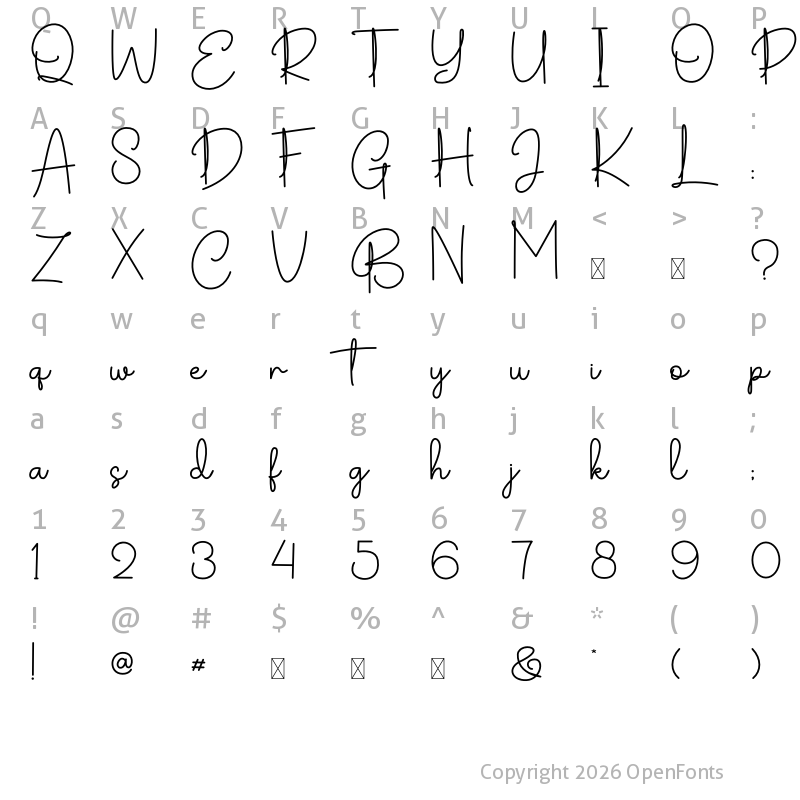 Character Map of Rottedim Signature Regular
