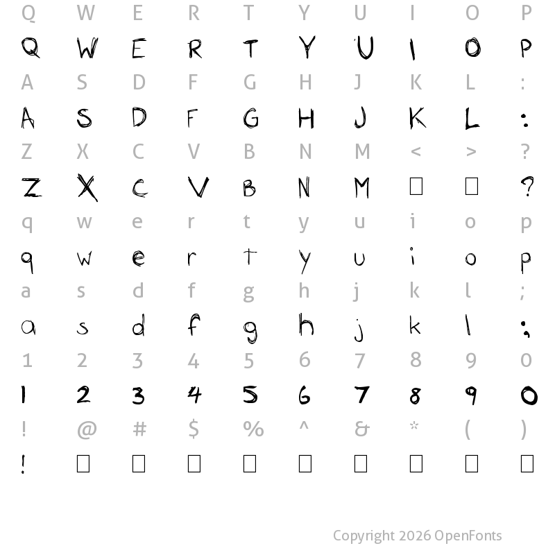 Character Map of Rousseau Regular