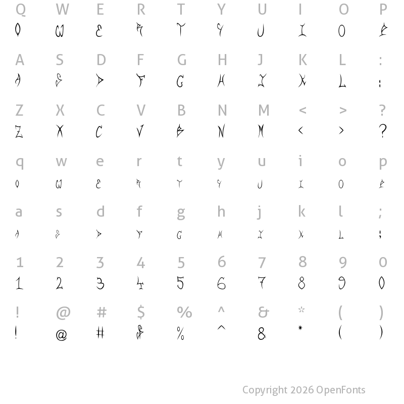 Character Map of RQF Regular