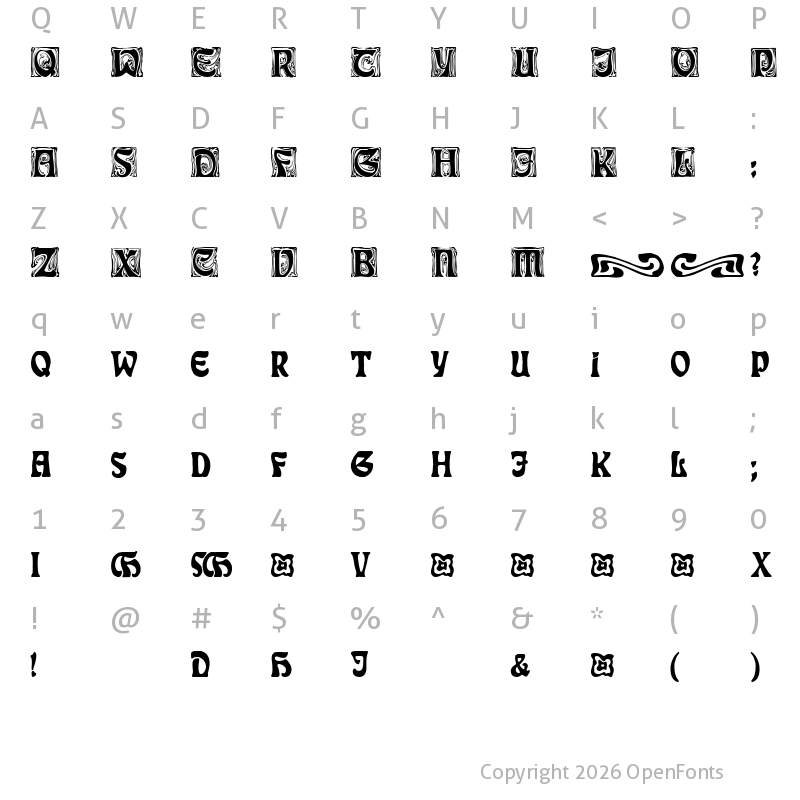 Character Map of Rudelsberg Initialen