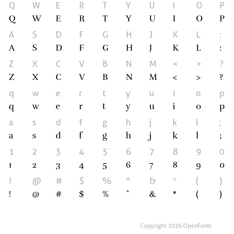 Character Map of Rufina Regular
