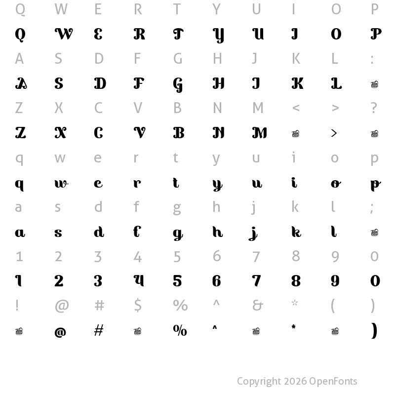 Character Map of Rukishy Trial Regular