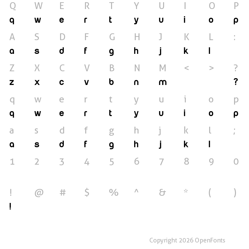Character Map of Run Medium
