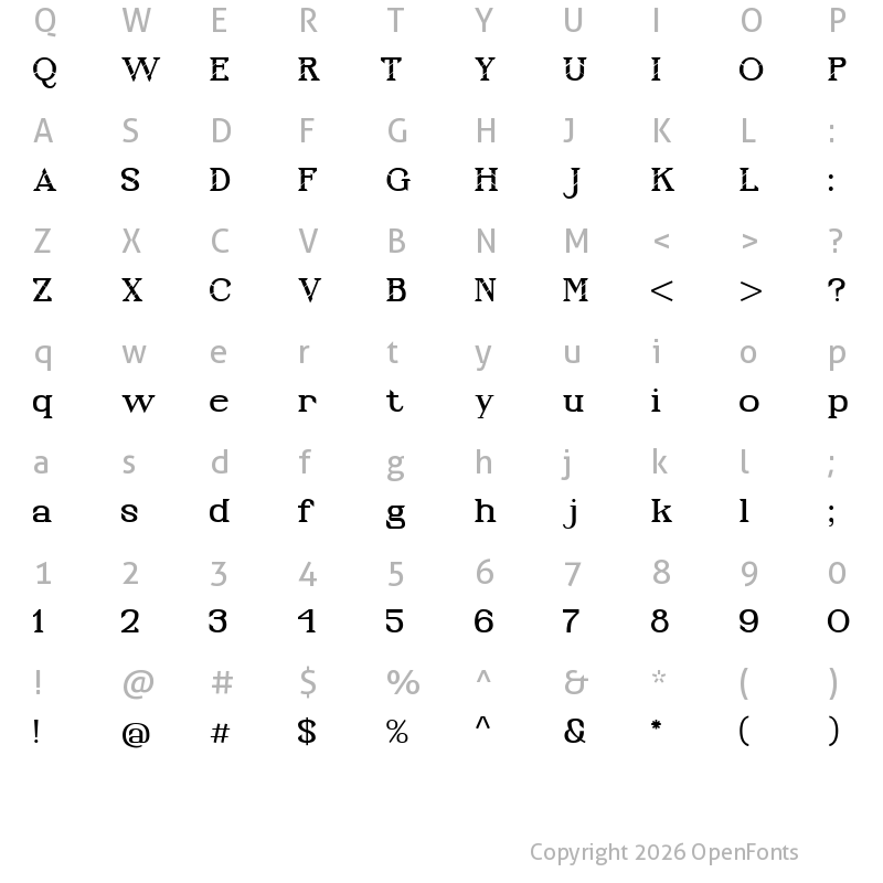 Character Map of Runcing Regular