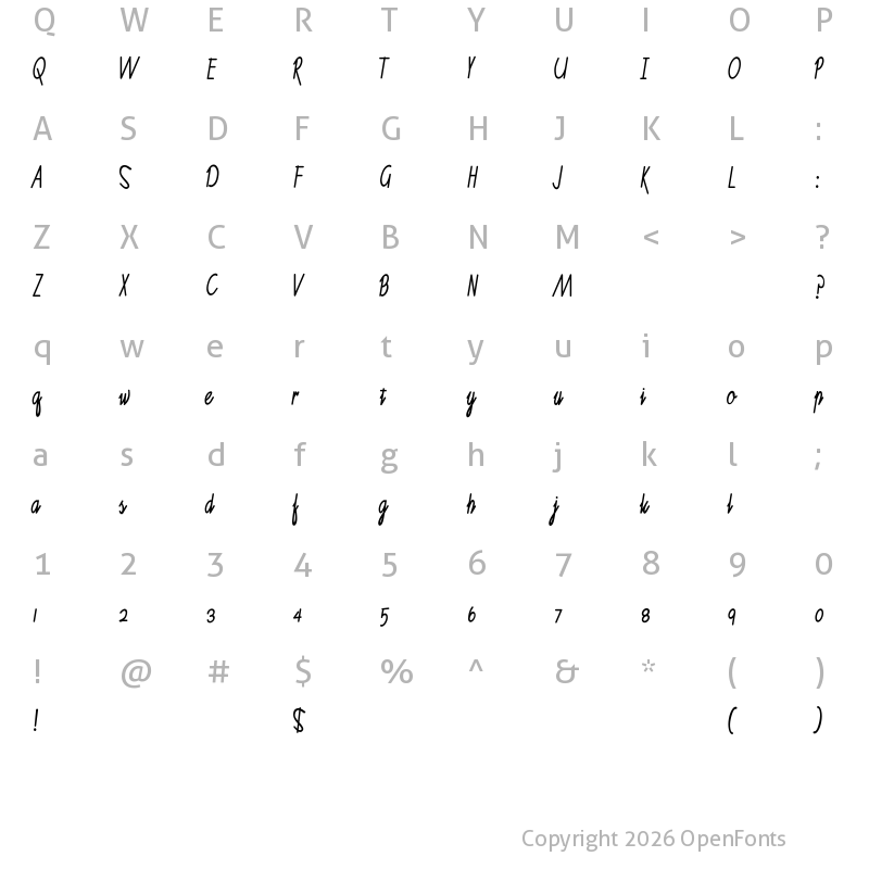 Character Map of Ruth Script Regular