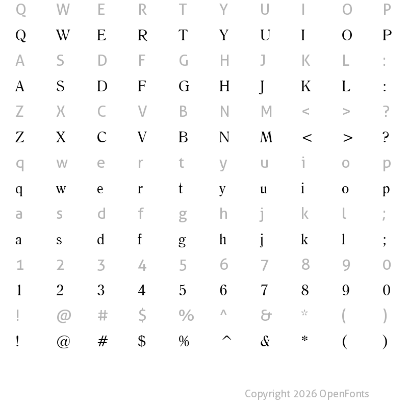 Character Map of Salernomi J Roman