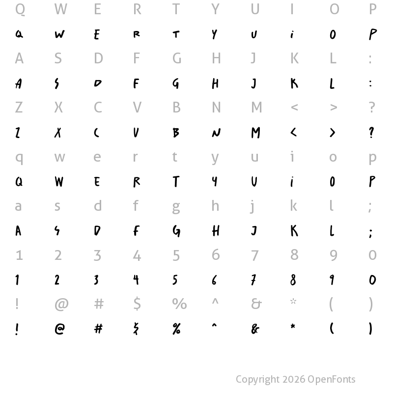 Character Map of Salted Regular