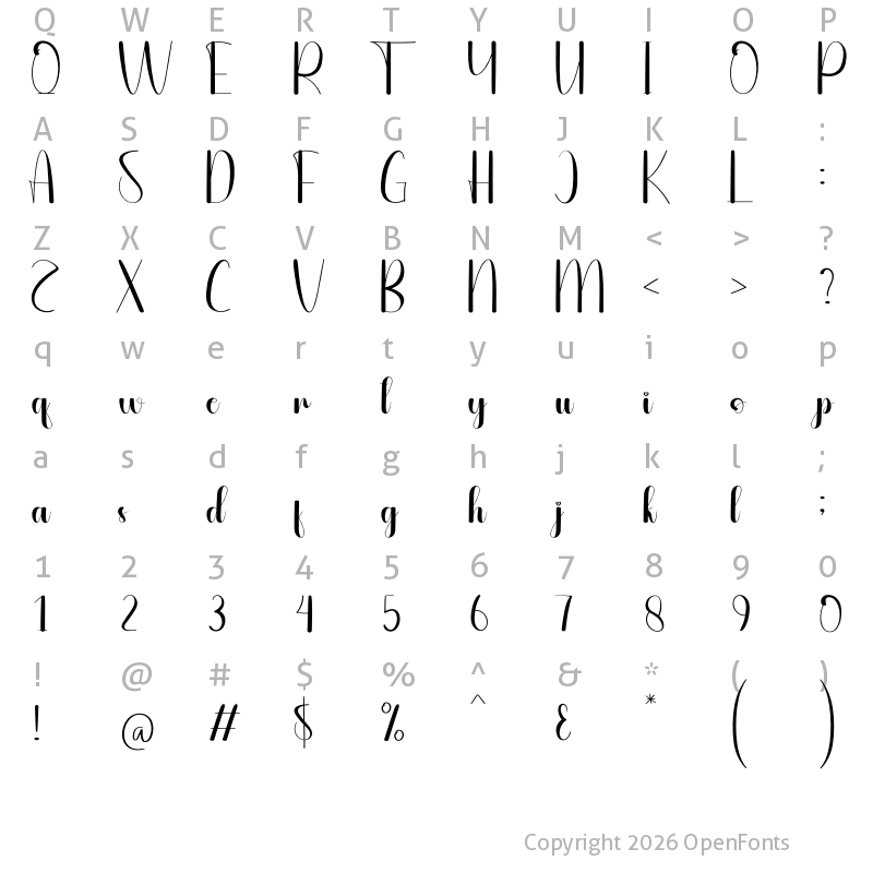 Character Map of Sample Regular