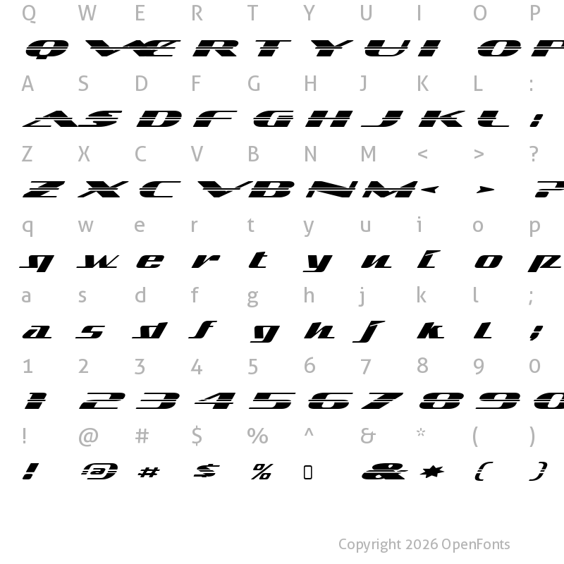 Character Map of Sandoval Speed