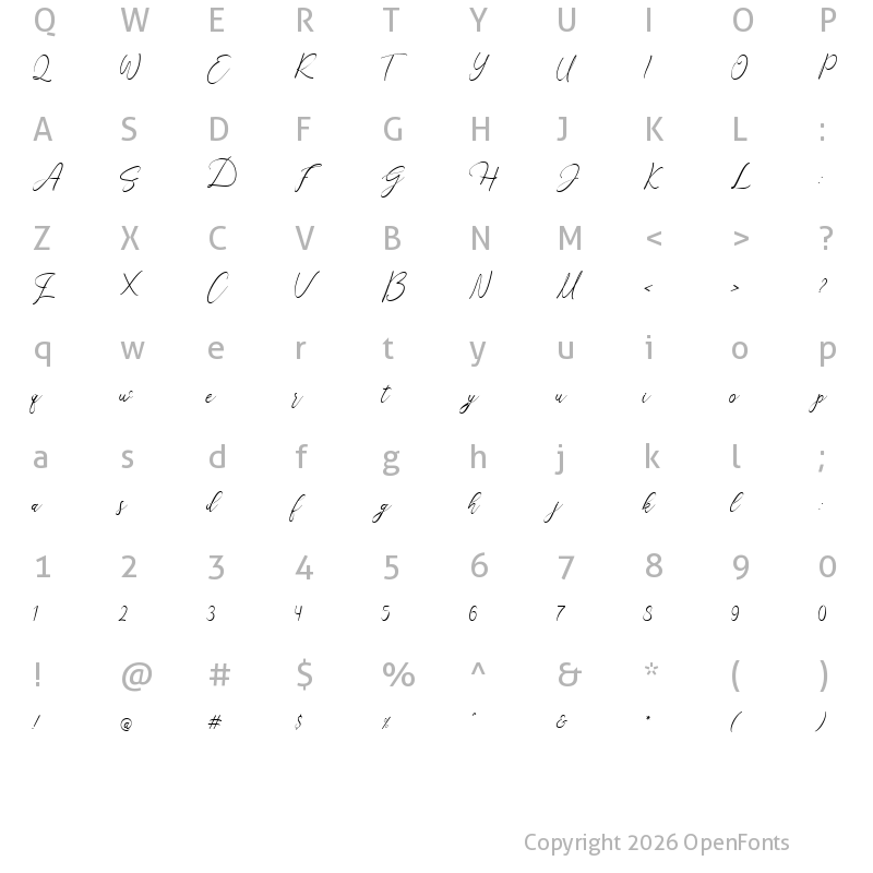 Character Map of Sandria Script Regular