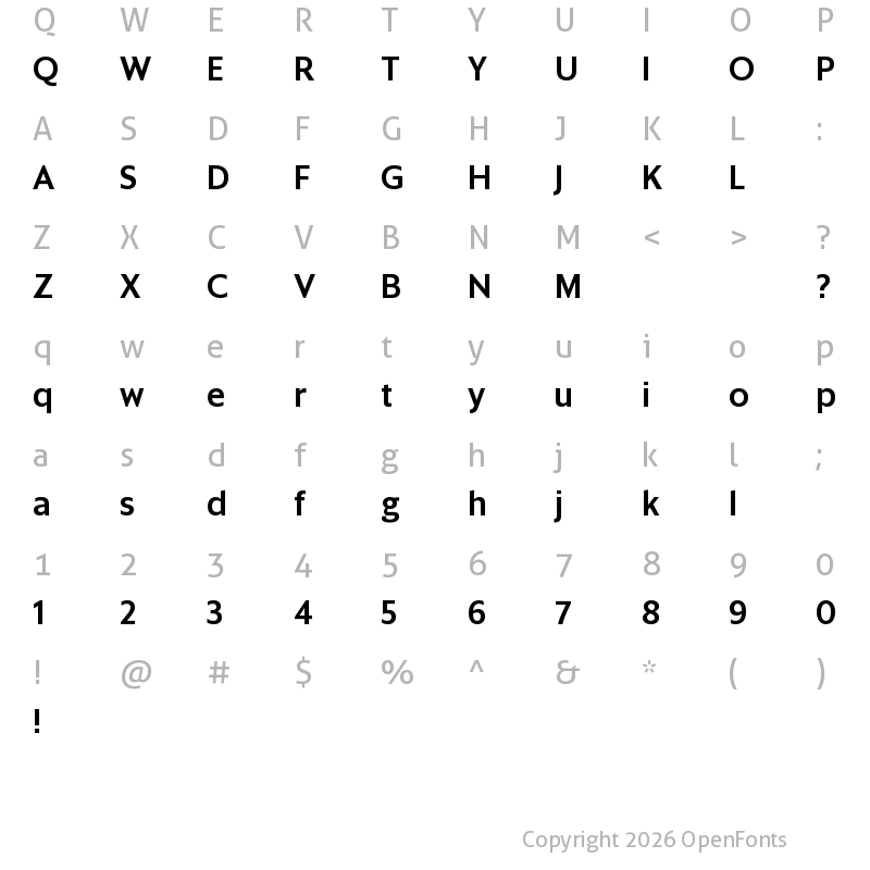 Character Map of Sanomat Sans Trial Medium