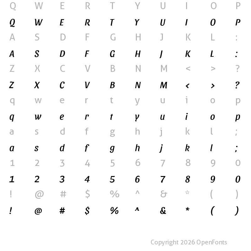 Character Map of Sansita Italic