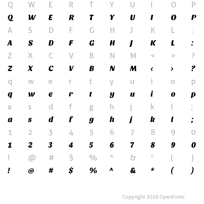 Character Map of Sansita One Regular