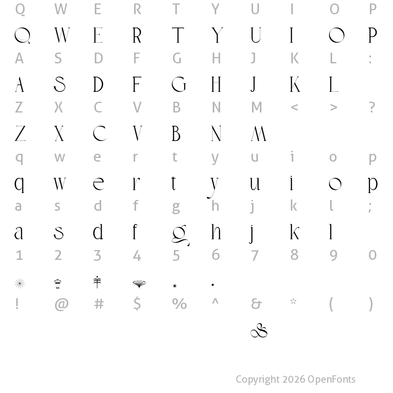 Character Map of Saveya Personal Use