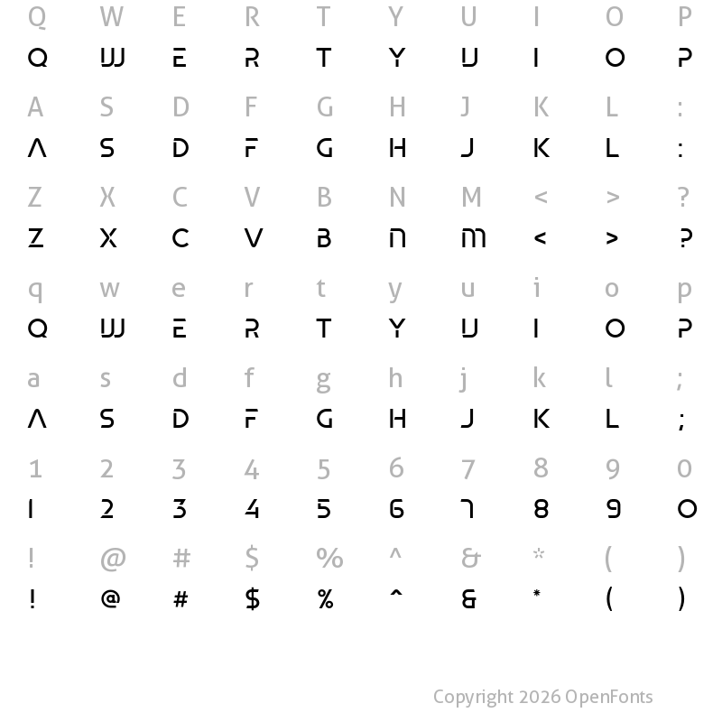Character Map of SB Skate blade Regular