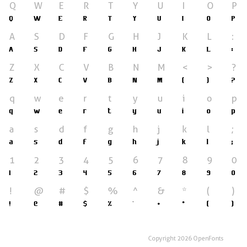 Character Map of Scones and Crossbows Regular