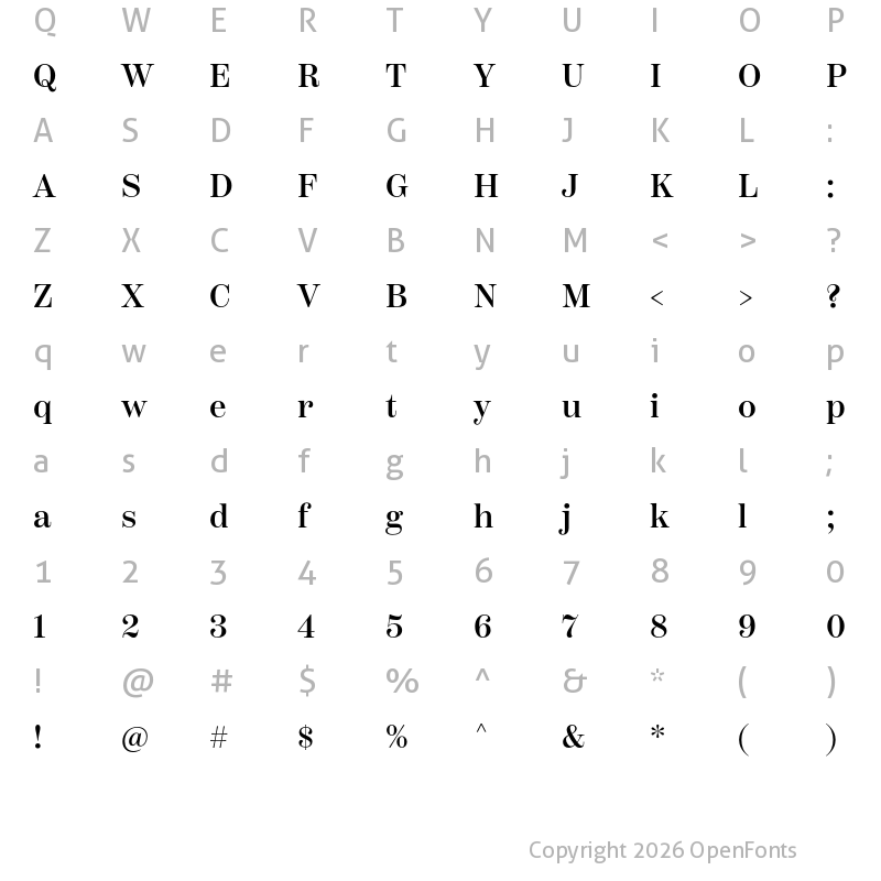 Character Map of Scotch Deck Medium