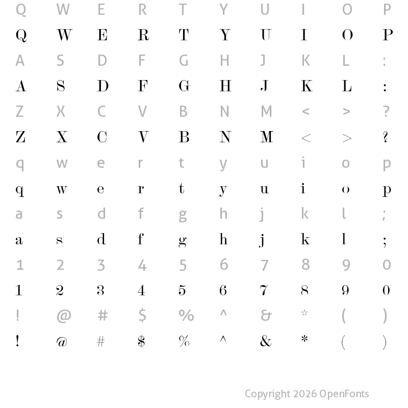Character Map of Scotch Modern Display Regular
