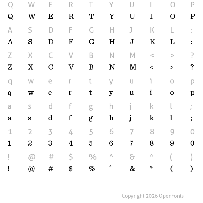 Character Map of Sentinel Medium