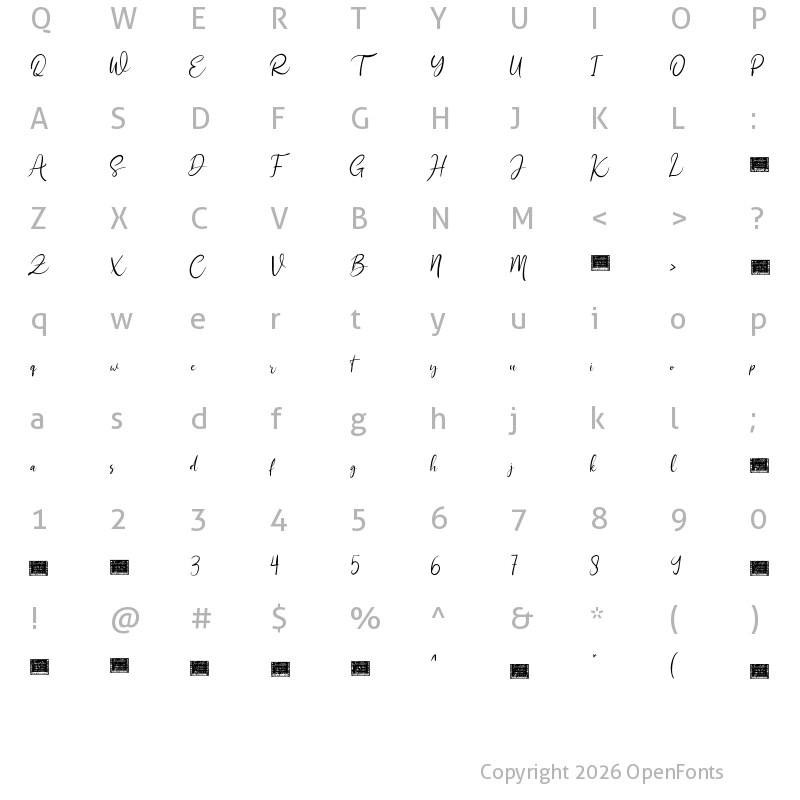 Character Map of Sethasso Personal
