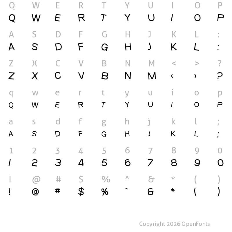 Character Map of SF Beaverton SC Medium
