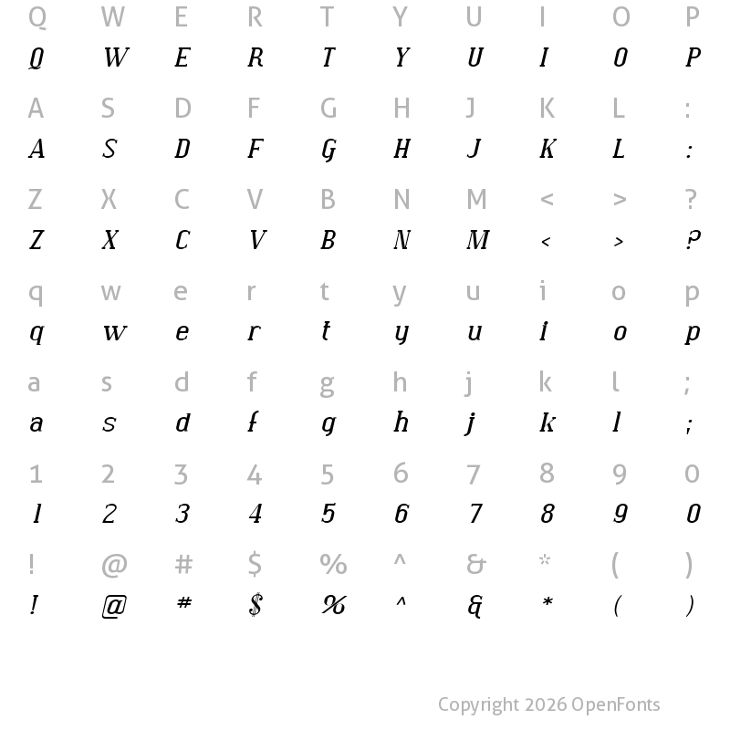 Character Map of SF Covington Exp Italic