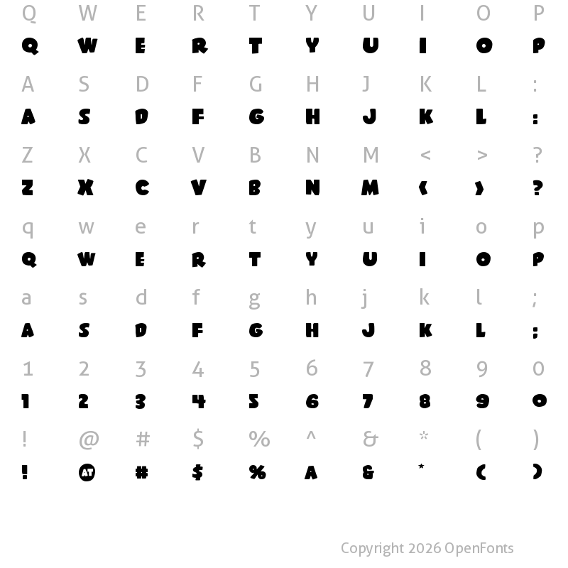 Character Map of Shablagoo Expanded Expanded