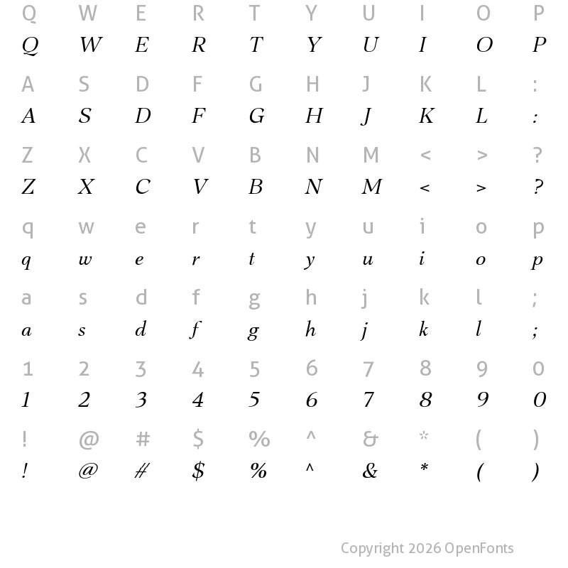 Character Map of Shallot Trial Italic