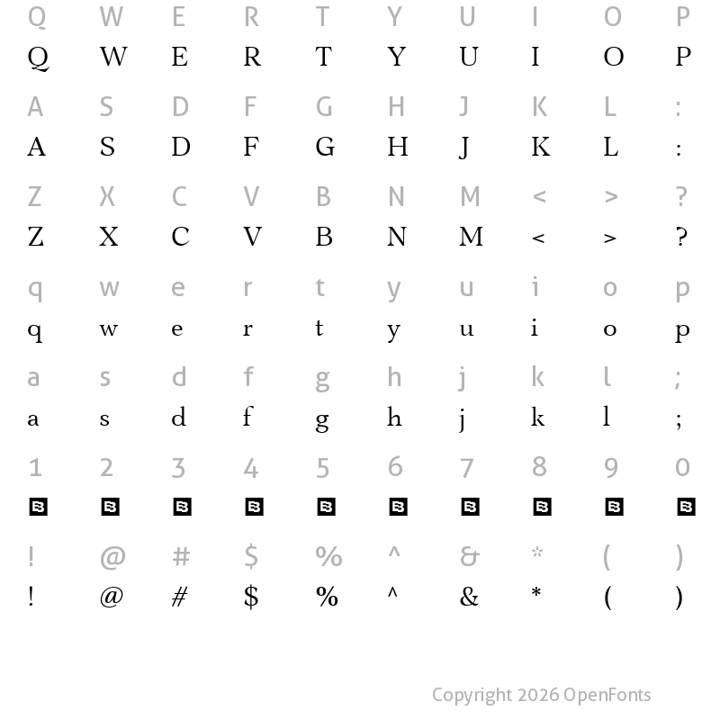 Character Map of Shallot Trial Regular