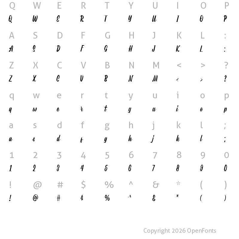 Character Map of Sharely Regular