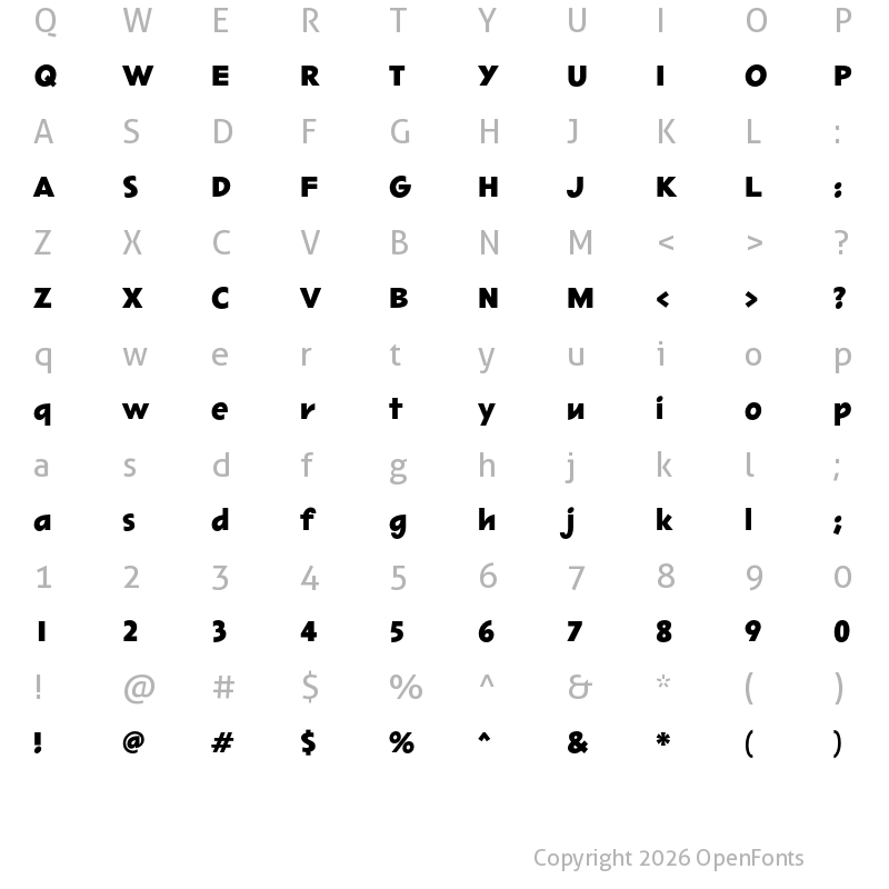 Character Map of Sharktooth Heavy