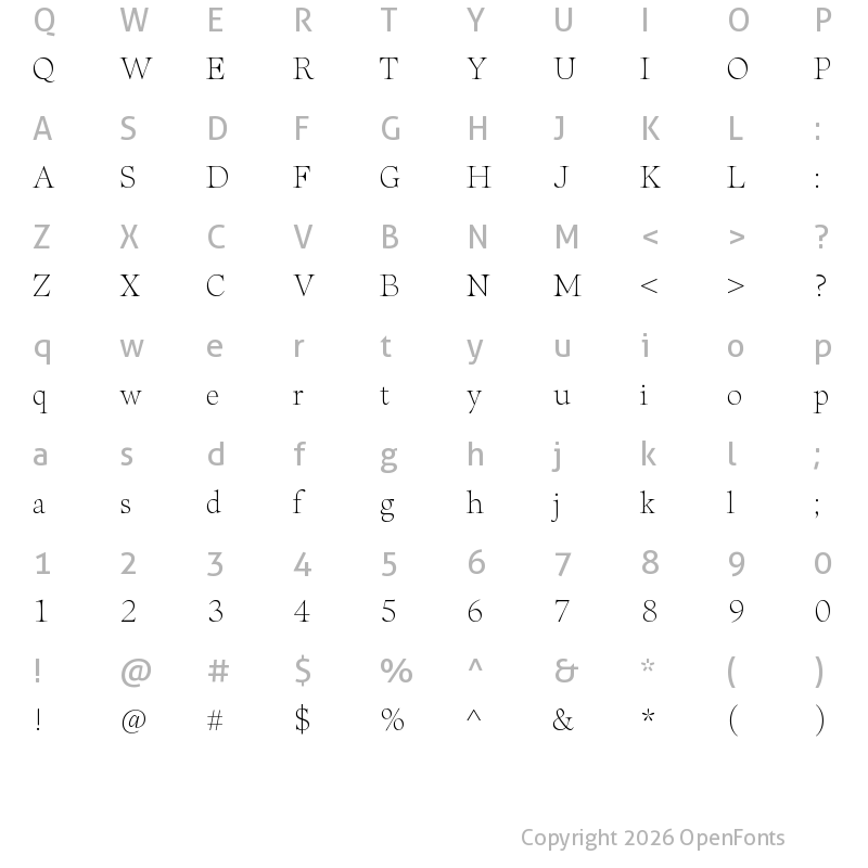 Character Map of Sherborne Variable