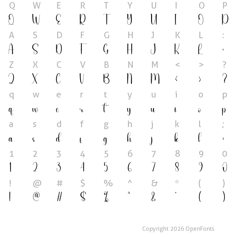 Character Map of Shindy Regular