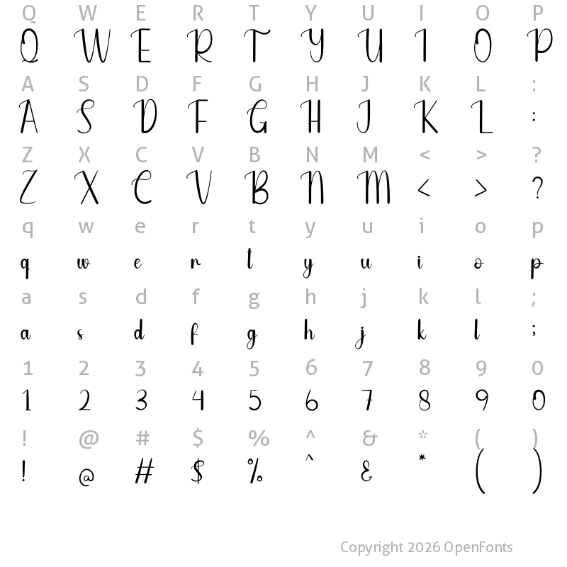 Character Map of Sign Regular