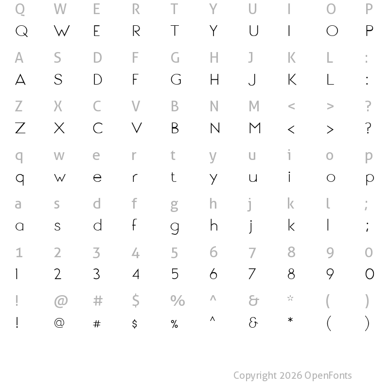 Character Map of Signoria Regular