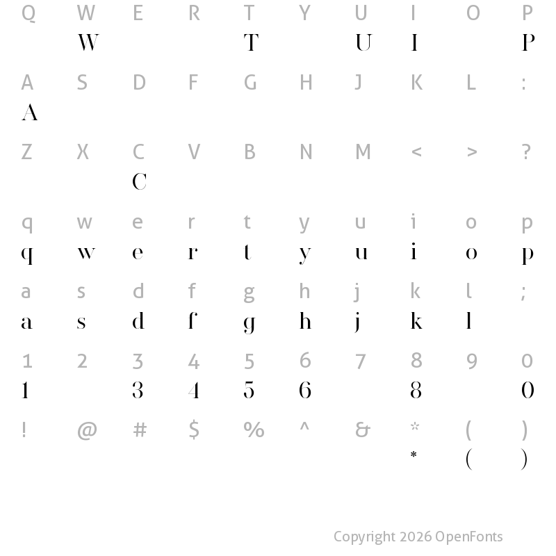 Character Map of SilverSouthSerif ?
