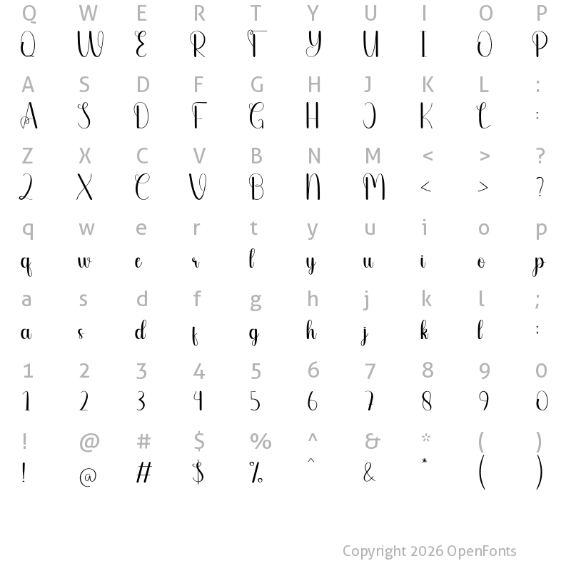 Character Map of Sincere Regular