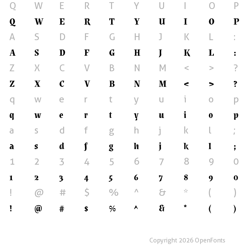 Character Map of Sincopa Ella