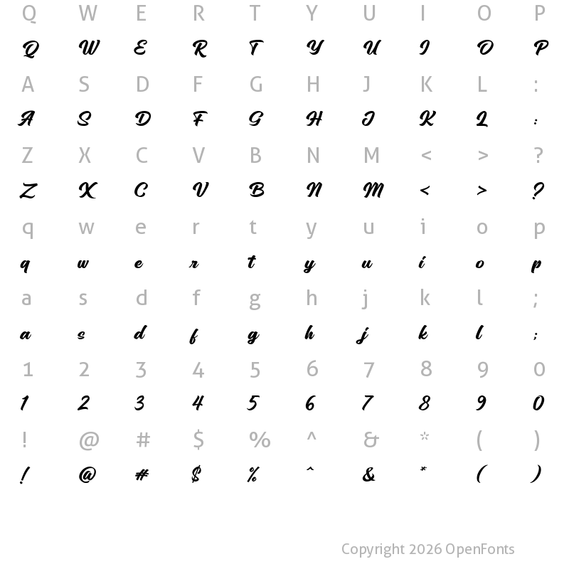 Character Map of Sinethar Regular