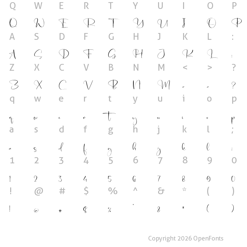 Character Map of Single Regular
