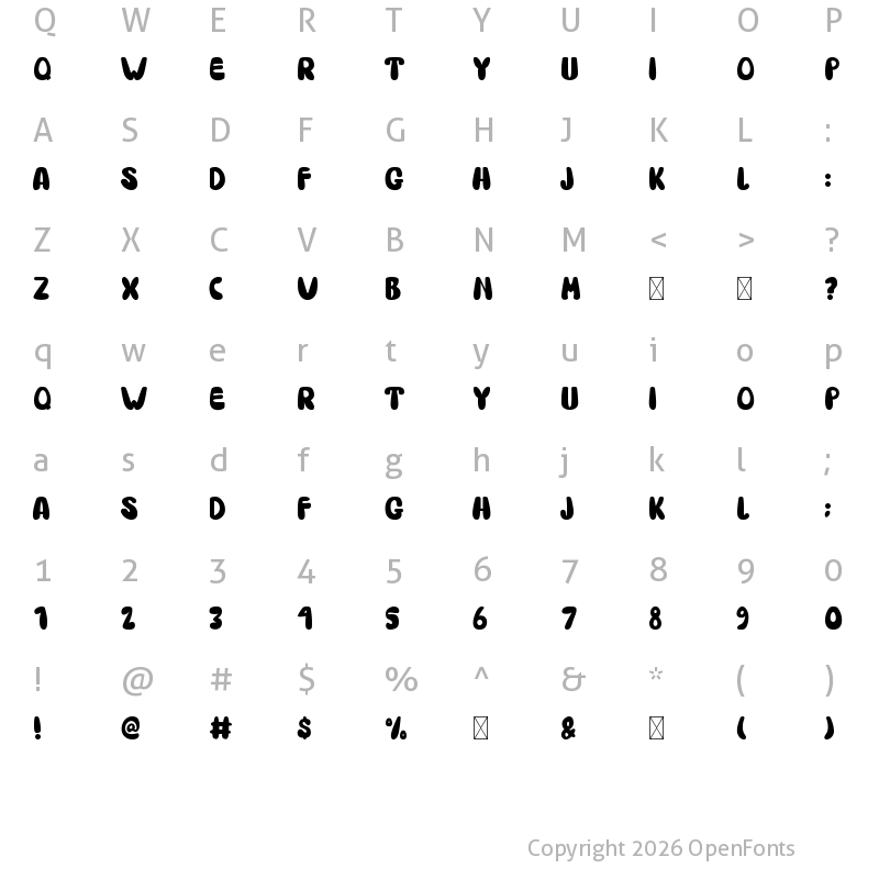 Character Map of SINKY Regular