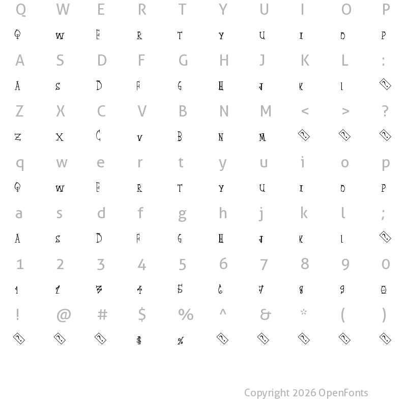 Character Map of SkateAround Regular