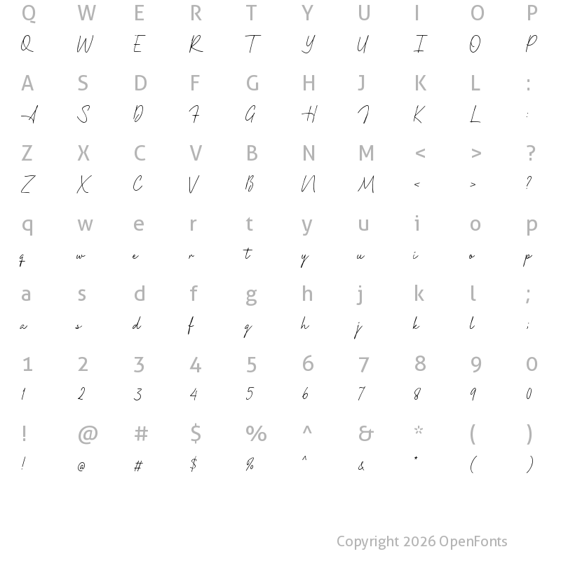 Character Map of Skeptisgraph Regular