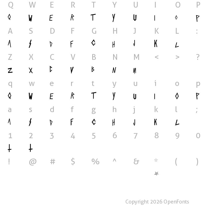 Character Map of Slaytanic Regular