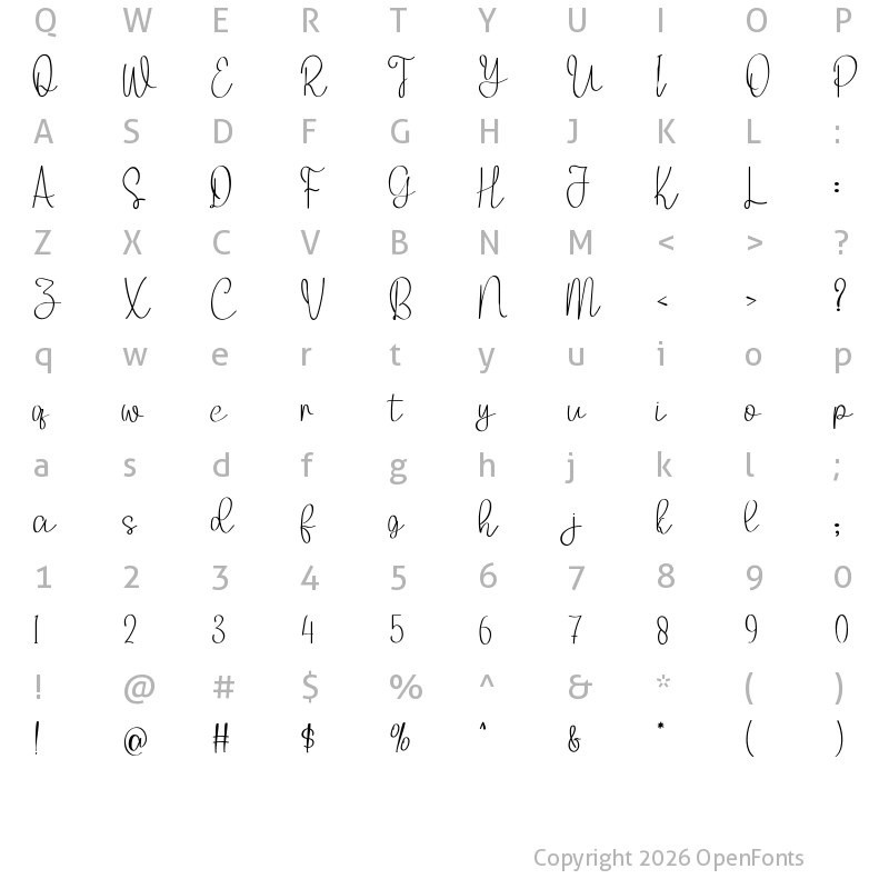 Character Map of Smooth Berry Regular