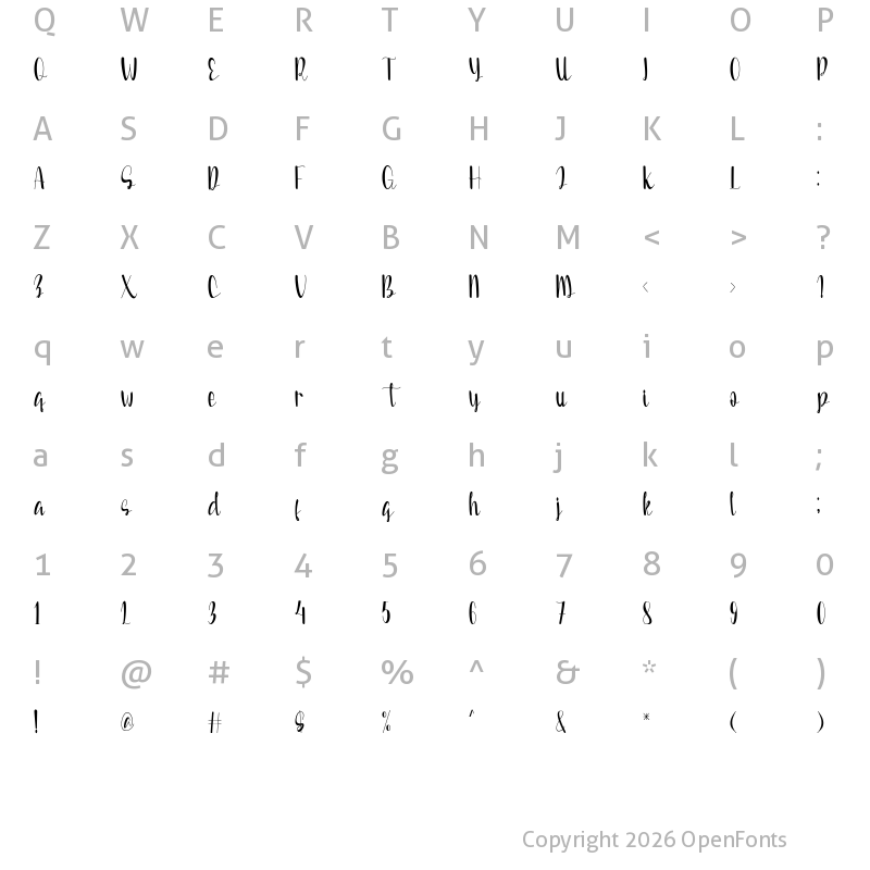 Character Map of Smoothies Regular